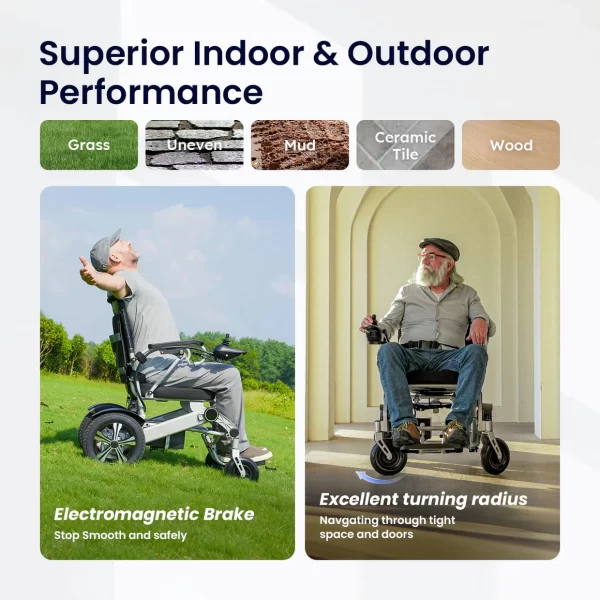 Electric Wheelchair for Adults - Image 3