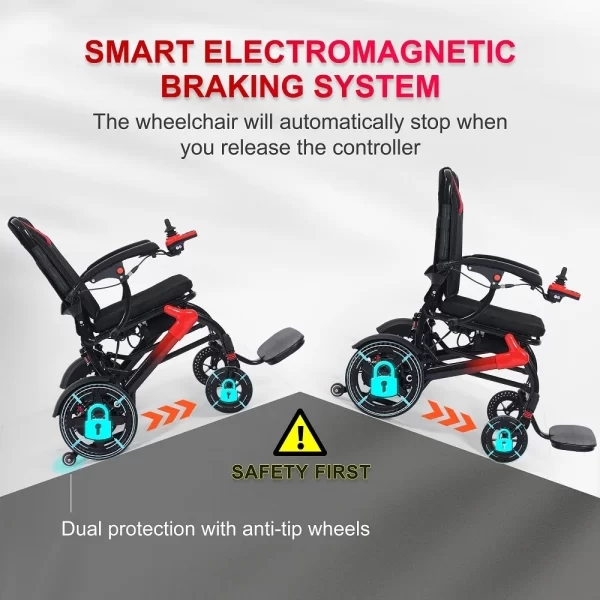 TopMate EW11 Electric Wheelchair - Image 4