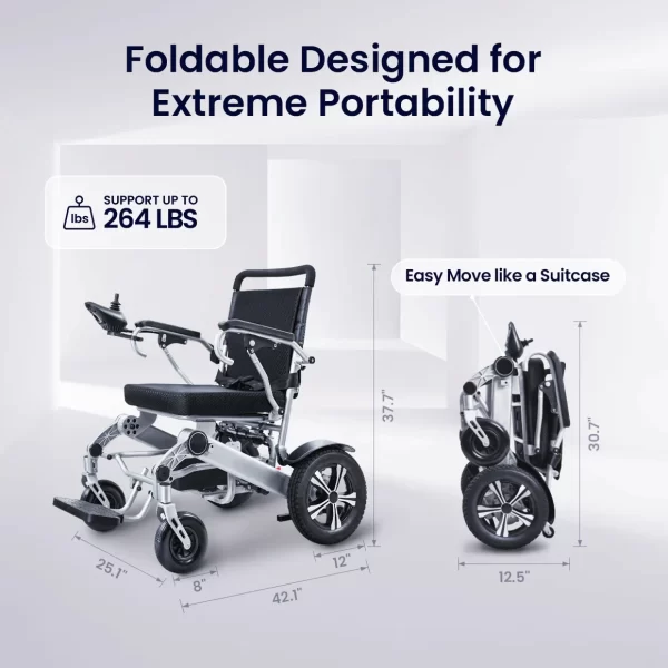 Electric Wheelchair for Adults - Image 5