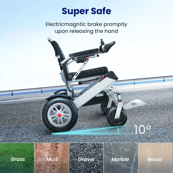 Electric Foldable Wheelchair - Image 3
