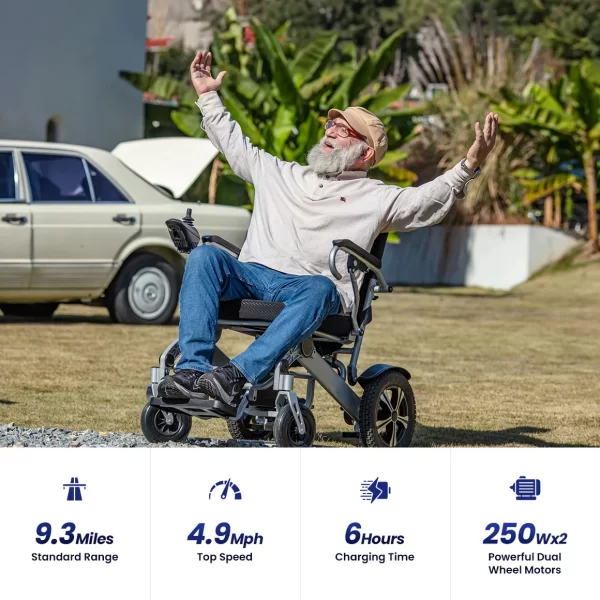 Electric Wheelchair for Adults - Image 2