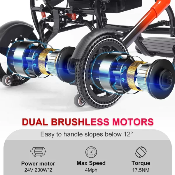 TopMate EW11 Electric Wheelchair - Image 2